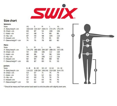 Cross Country Ski Sizing Chart