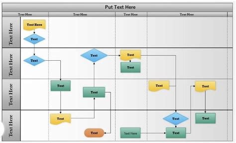 Swim lane diagram Payroll process mapping CrossFunctional