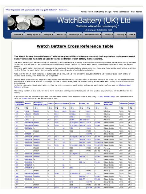 Cross Reference Chart For Watch Batteries