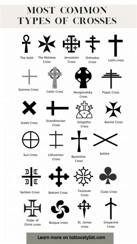 Cross Tattoo Meaning
