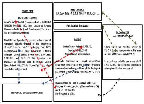 PPT OST184 Records Management PowerPoint Presentation, free download