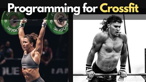 CrossFit programming
