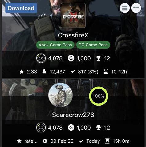 CrossfireX: What&rsquo;s not good