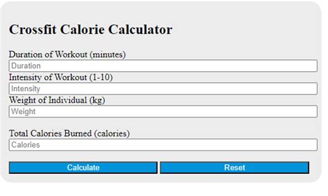 Crossfit Calories Calculator