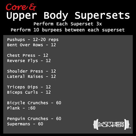 Crossfit Upper Body Workout Routine