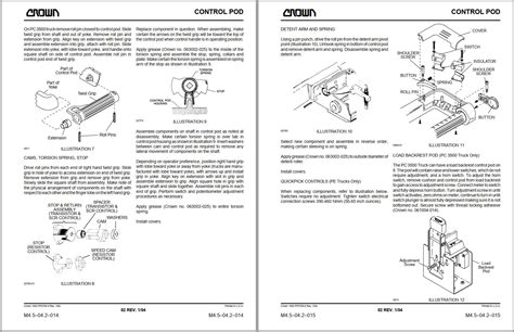 Crown Parts Catalog