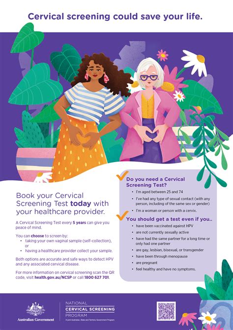 Crucial Health Screening Information