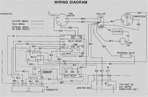 Crucial Role of Wiring Diagrams