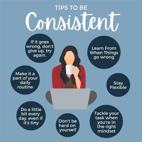 Crucial Tips for Consistent Use