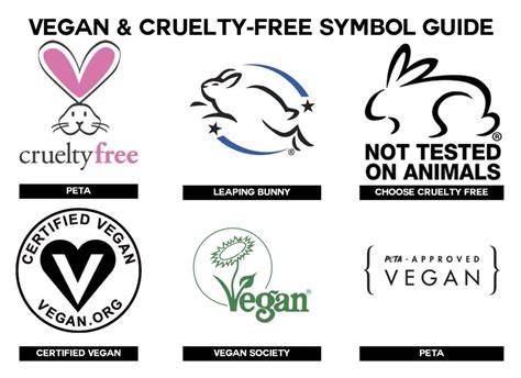Cruelty-free certifications