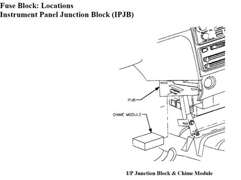 Cruise Control Fuse Box Chart For A 1997 Saturn