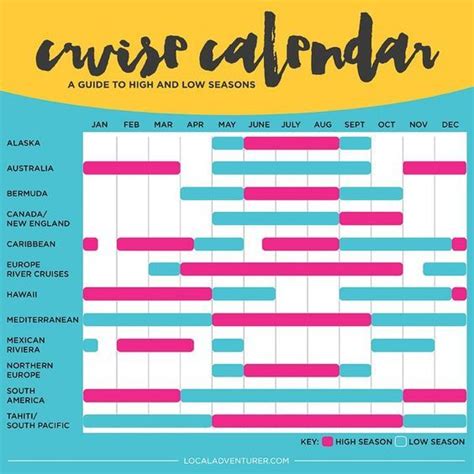Cruise Ship Calendar For Key West