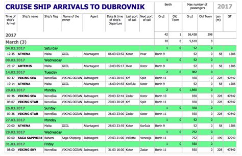 Cruise Timetables