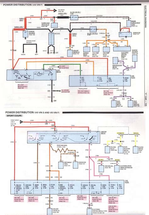 Cruise into Clarity: Unraveling the 1990 Camaro Wiring Diagram