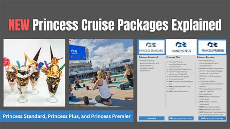 Cruise prices