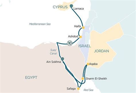 Cruises To Israel