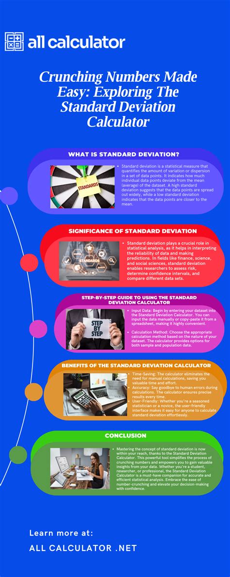 Interpreting MAF Data Image