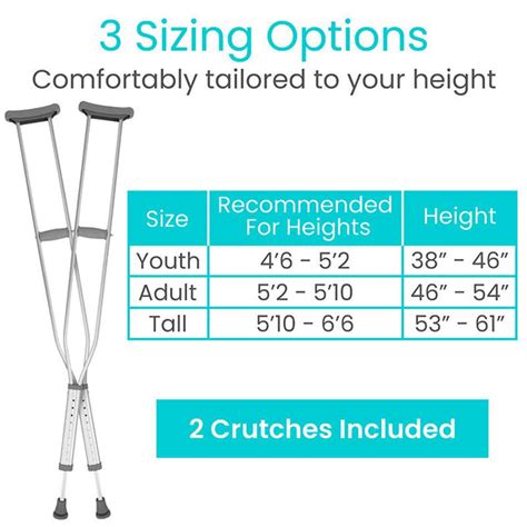 Crutch Height Chart
