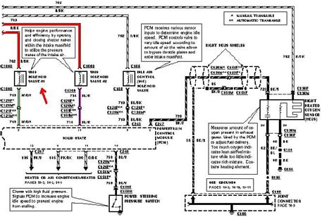 Cryptic Code Circuit Diagrams Ford Probe