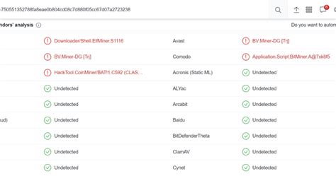 Crypto Mining Software Flagged As Malware