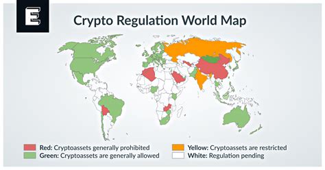 Crypto Regulation Around The World: A Comparative Analysis