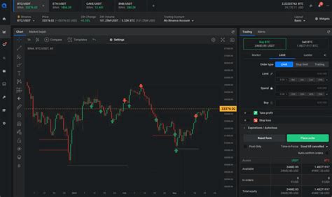 Crypto Trading Platform