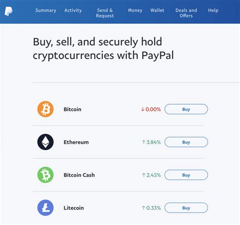 Crypto Wallet PayPal
