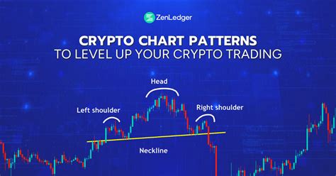 Crypto trading chart