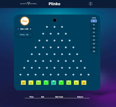 CryptoGames Plinko