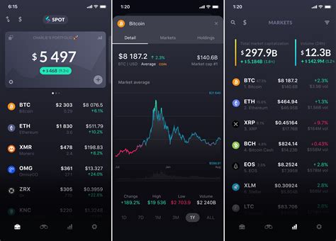 Cryptocurrency Trading Apps uk