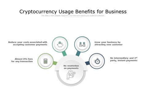 Cryptocurrency Usage
