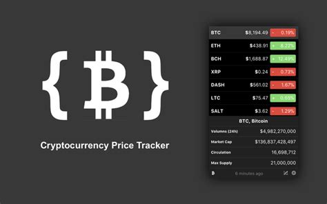 Cryptocurrency price tracker extensions for Firefox