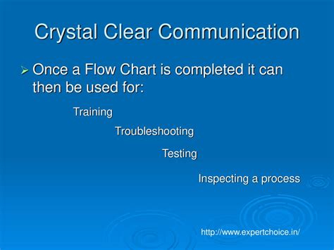 Crystal Clear Communication