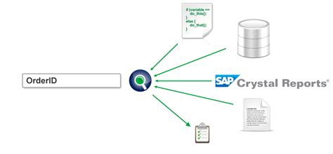 What Exactly is Crystal Software? The Foundation of Reliable Reporting