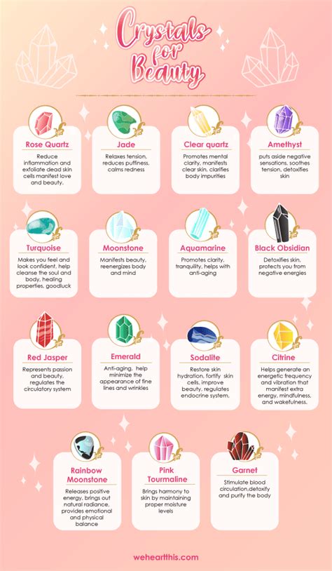 Restore Your Self-Confidence and Radiate with Glowing Skin: Discover the Transformative Power of Crystals for Clear Skin Today.