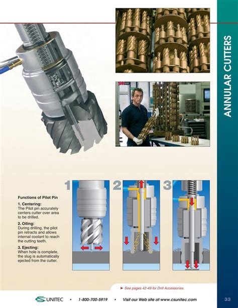 Cs Unitec Catalog