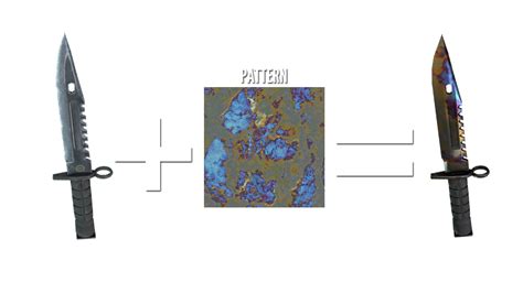 Csgo Pattern Checker