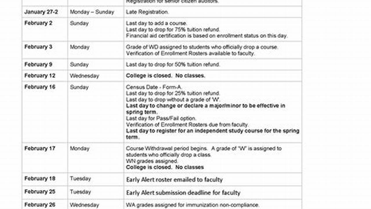 Csi Spring 2024 Calendar