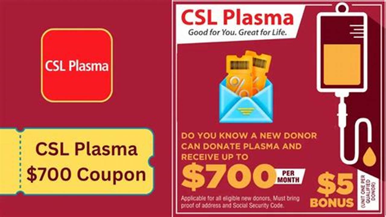 Csl Plasma Promo Code January 2024