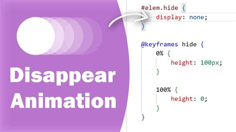 Css Animation On Display None