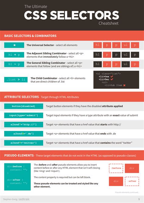 Css3 Selectors Cheat Sheet