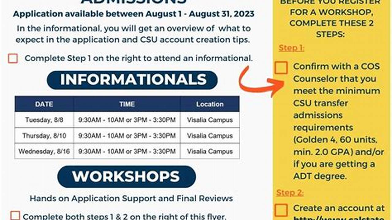 Csu Application Deadline Spring 2024 Spring