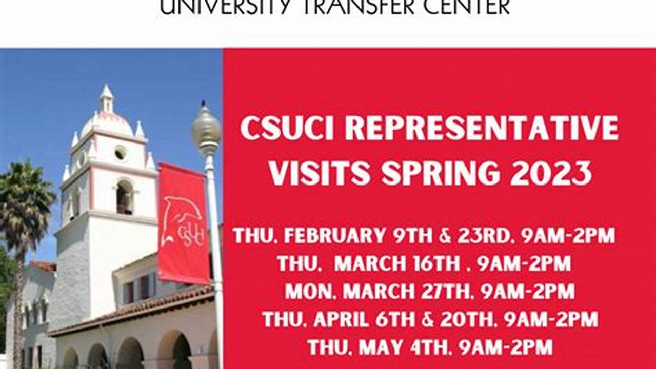 Csuci Fall 2025 Classes