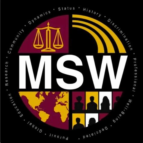 Csudh Msw