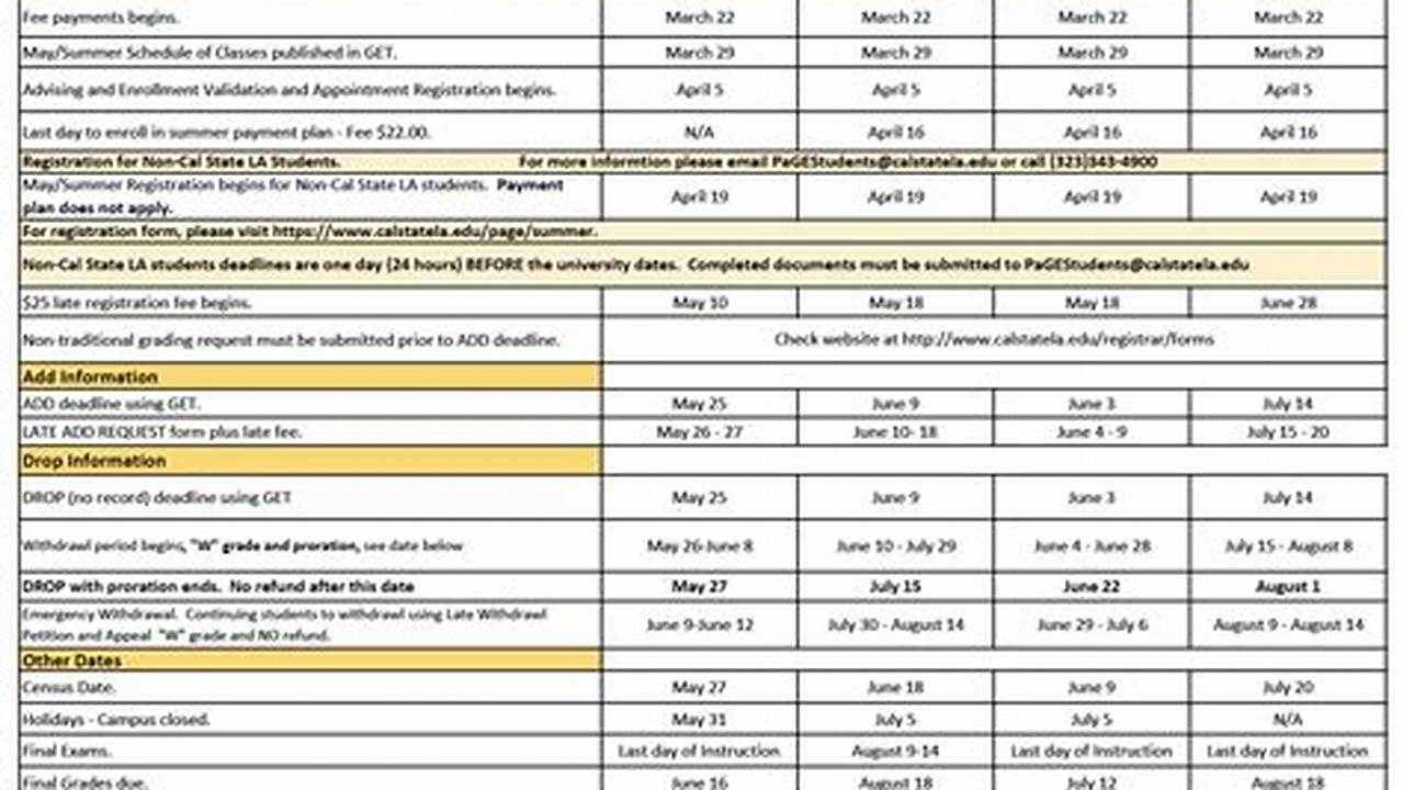 Csula Fall 2025 Class Schedule
