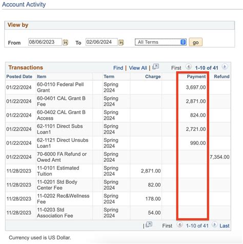 Csulb Fall 2024 Financial Aid Disbursement