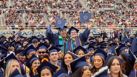 Csumb Spring 2024 Graduation