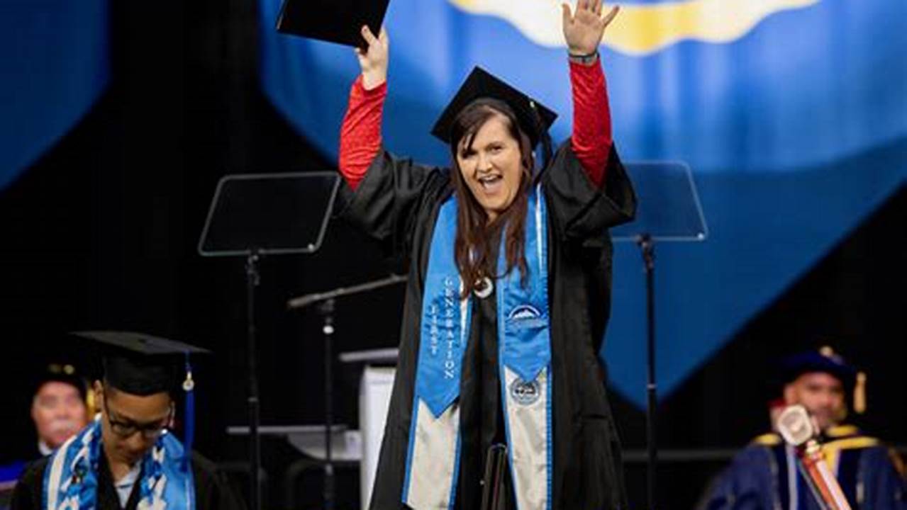 Csusb Graduation 2025