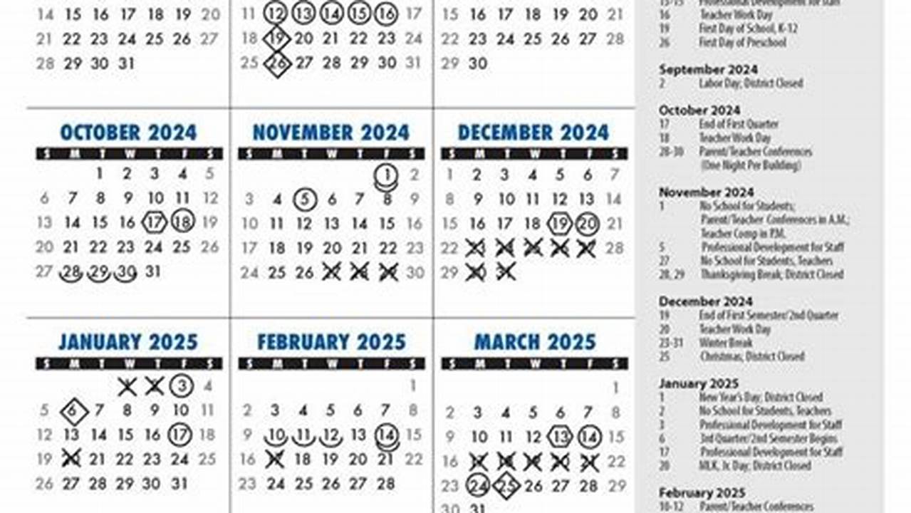 Csusm Class Schedule Spring 2025