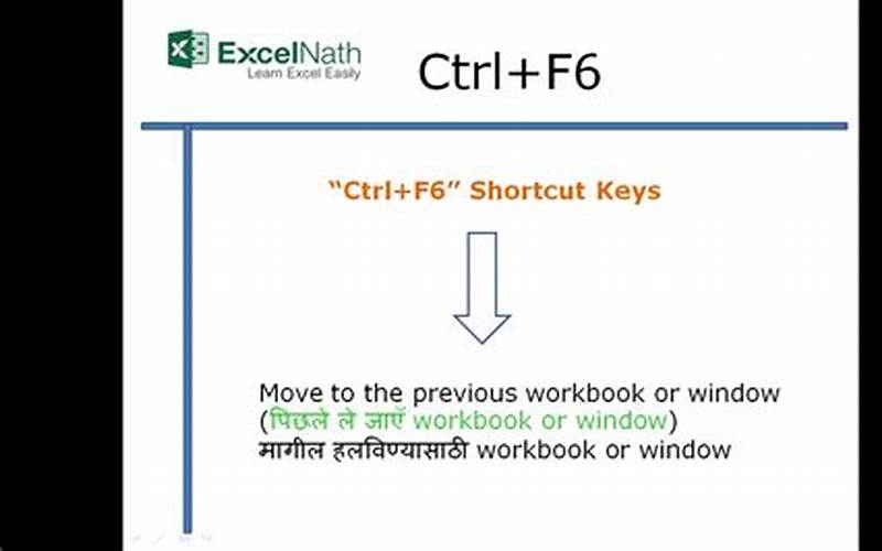 Ctrl + F6 Shortcut